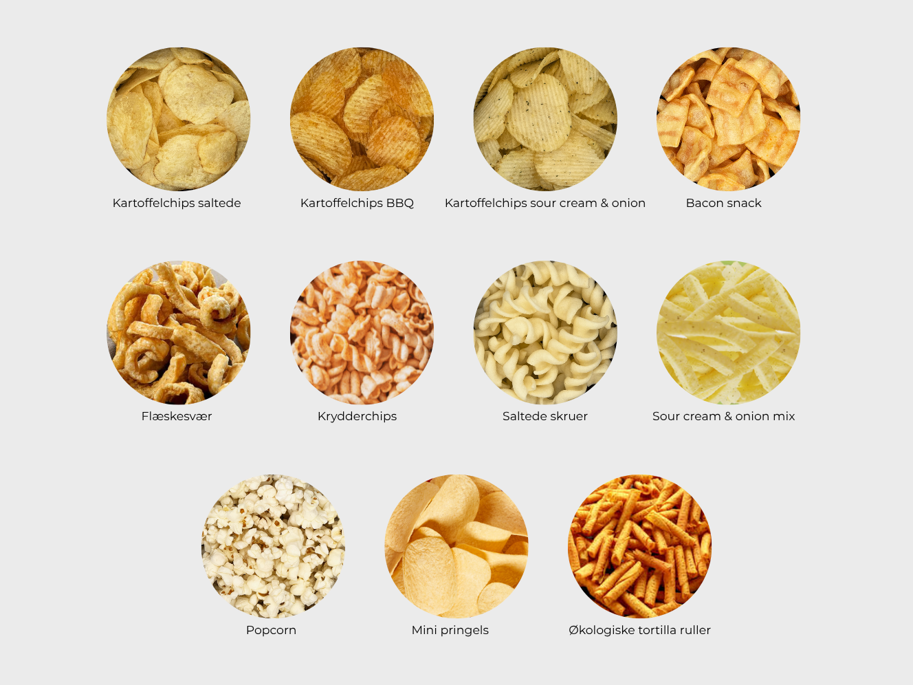 Chips med tryk eller logo